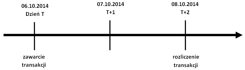 Tplus2.jpg
